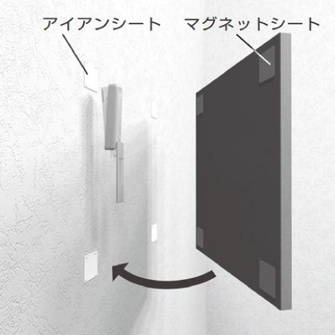 マグネットシートによる取付け