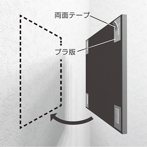 両面テープによる取付け